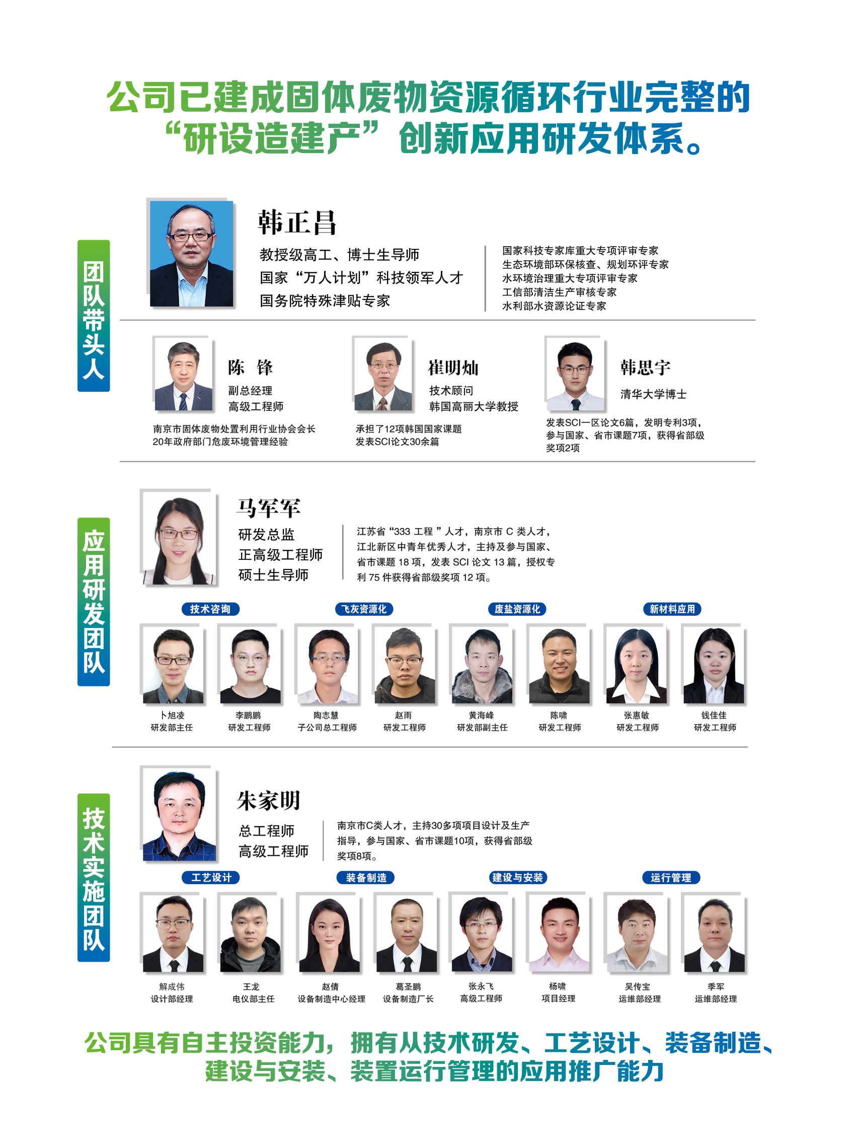 “從燒杯到工廠(chǎng)”的全流程研發(fā)團(tuán)隊(duì)